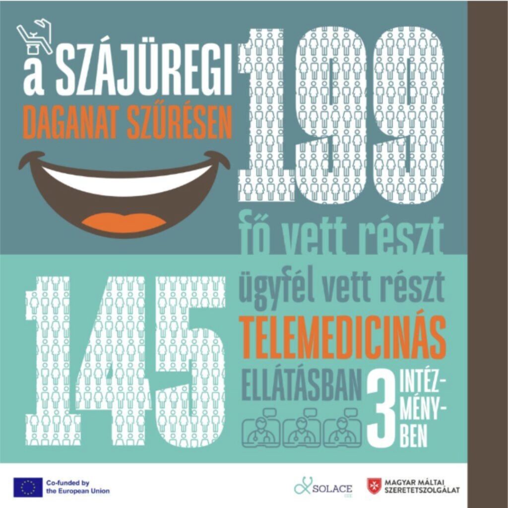 HSCOM - year in SOLACE-CEE